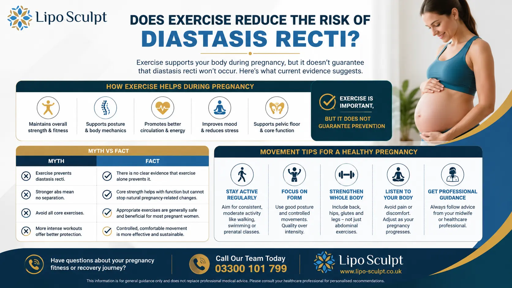 Does Exercise Reduce the Risk of Diastasis Recti? 1 Does excercise reduce the risk of diastasis recti England : The Bigger Picture